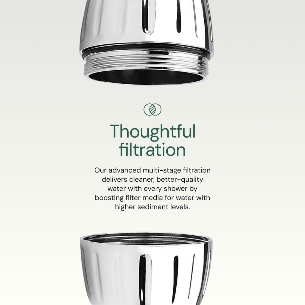 Aquabliss SFC100 Daily Revitalize Filter Cartridge (3-Pack)