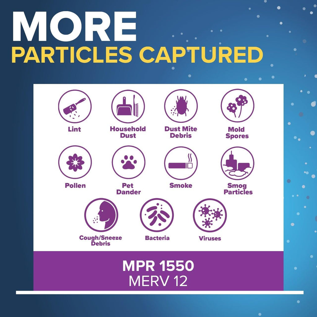 Filtrete 20x25x4 Air Filter, MERV 12, MPR 1550, 2 HVAC Filters