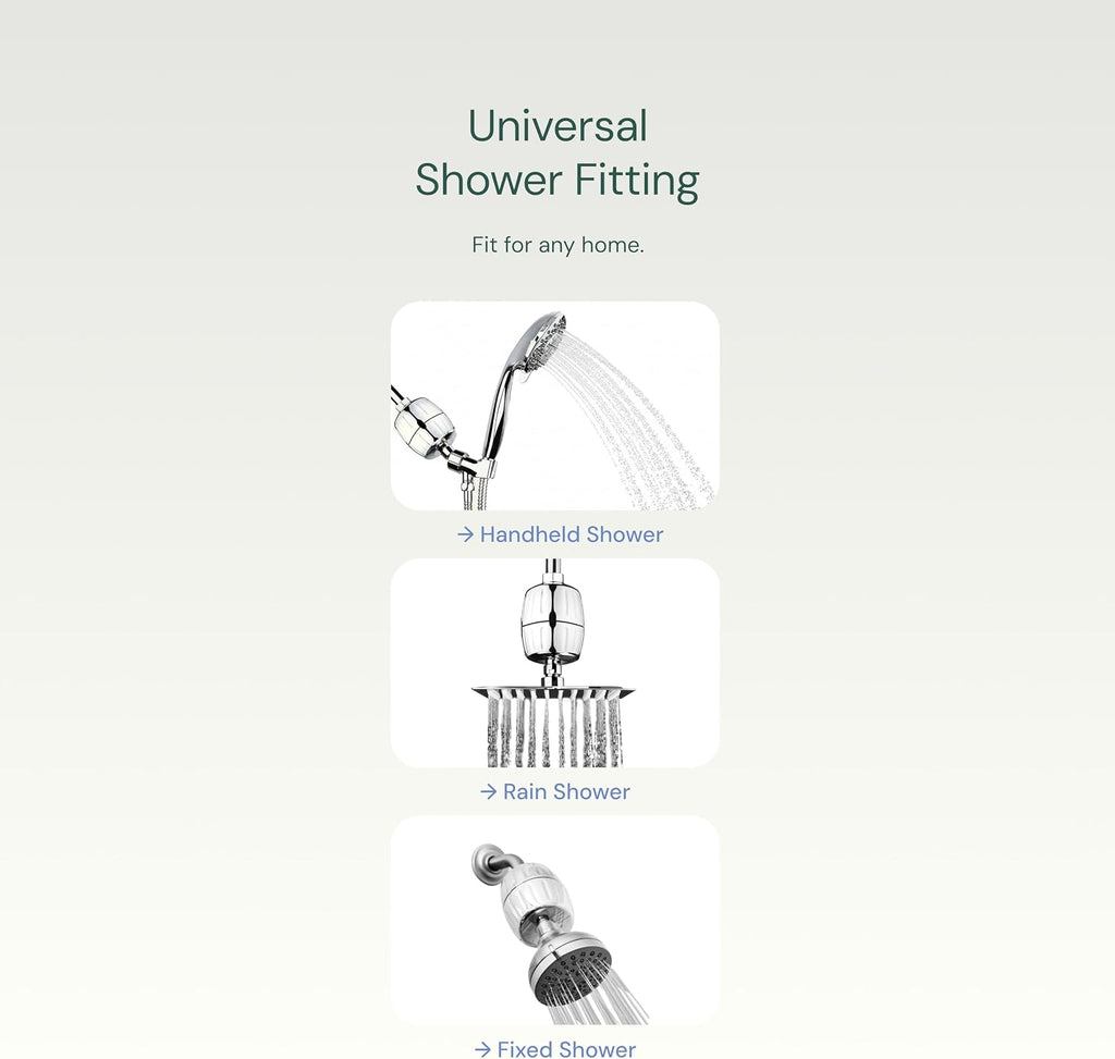Aquabliss SF100 Daily Revitalize Shower Filter - Chrome