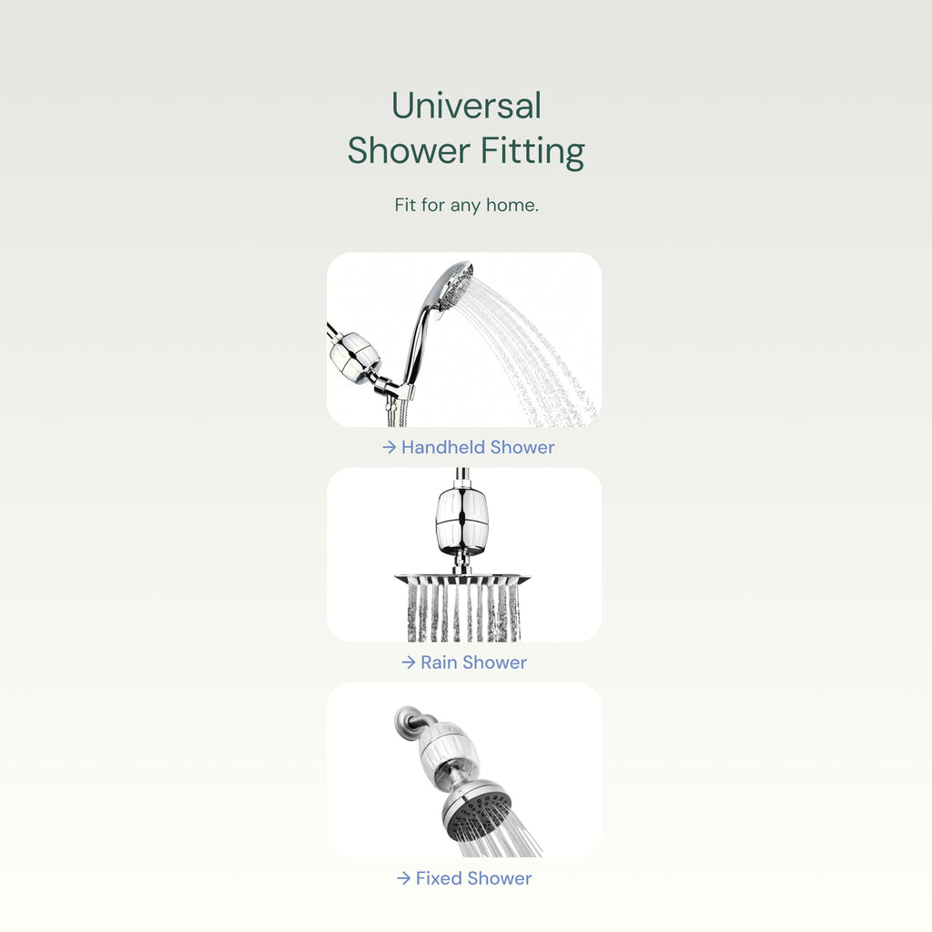 Aquabliss SF100 Daily Revitalize Shower Filter - Chrome