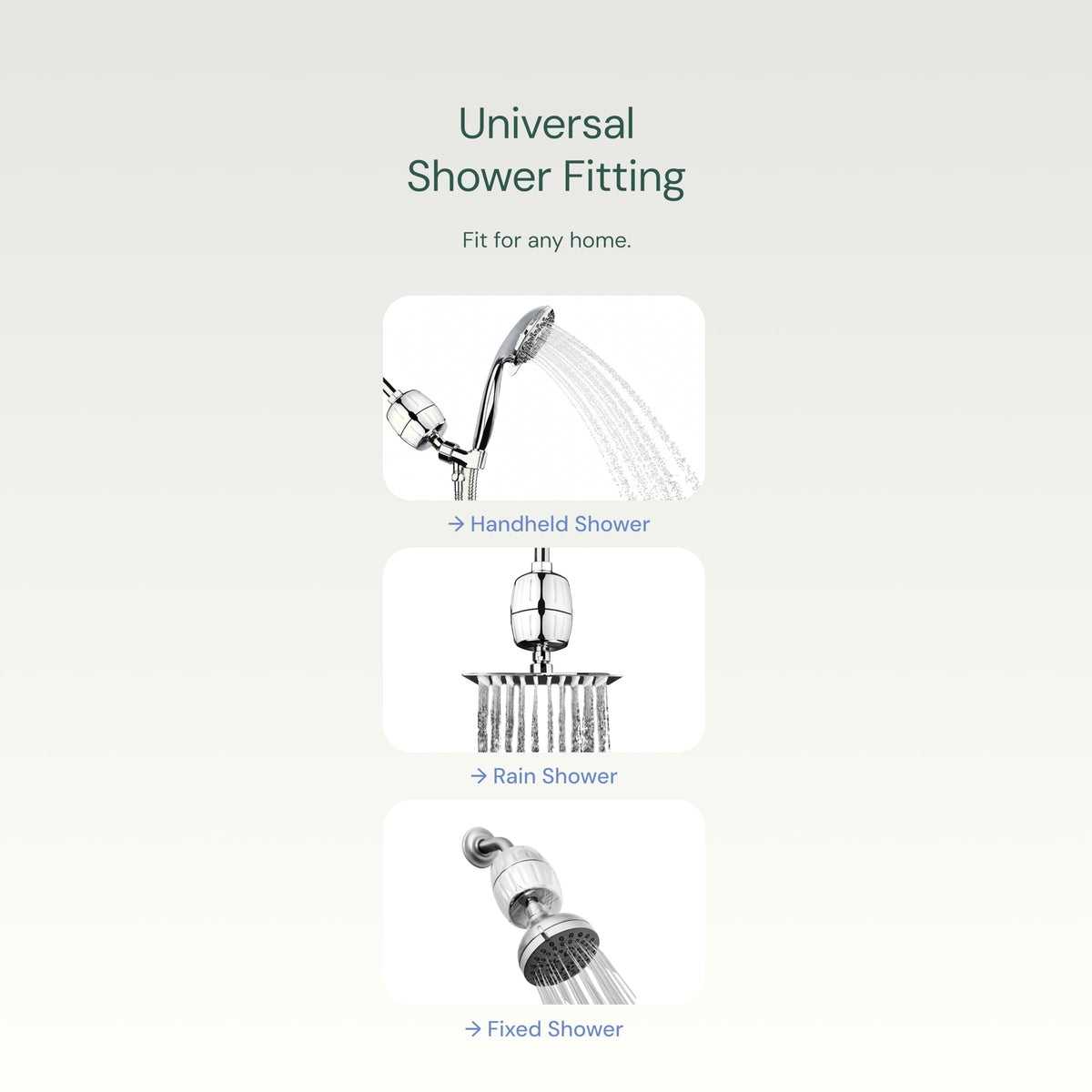 Aquabliss SF100 Daily Revitalize Shower Filter - Chrome