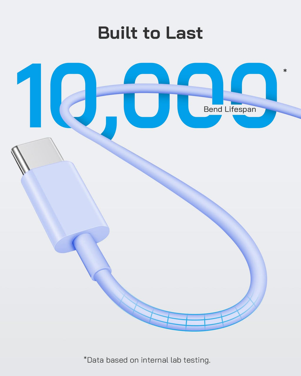 20W Fast Charger for iPhone 18/17/16/15 with 6FT Cable [3-Pack] - Green