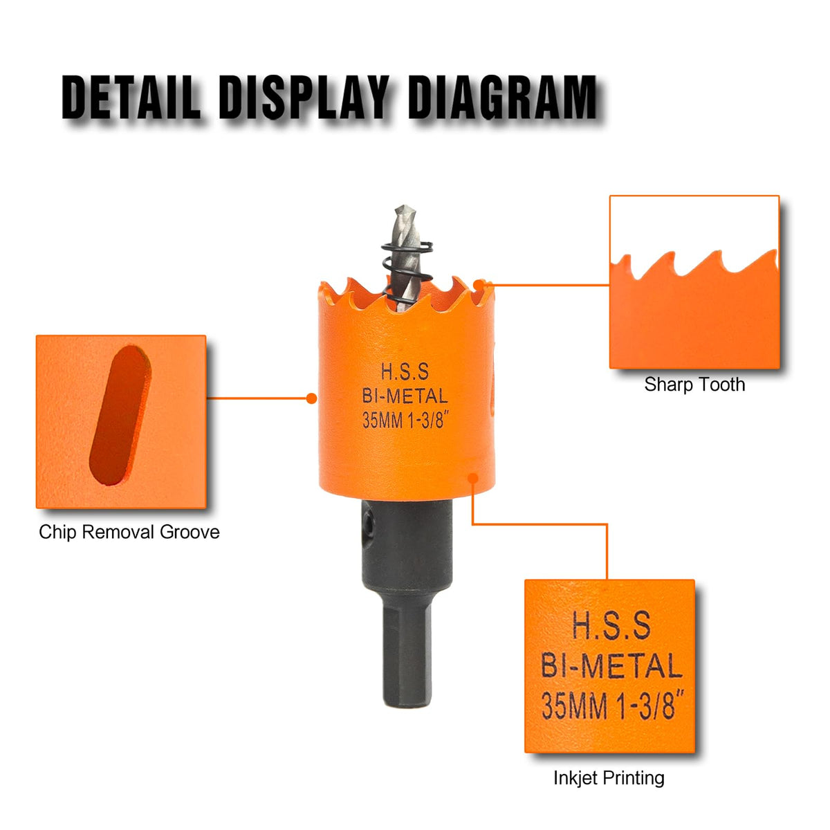 3 inch Hole Saw for Wood, Metal, Plastic & Drywall, with Arbor