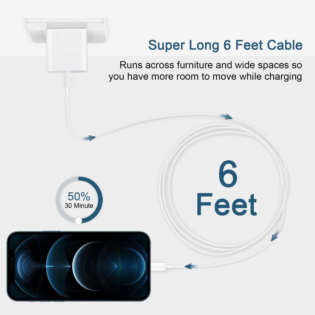CXX 10FT iPhone 14/13/12 Charger 20W Fast Charging [MFi Certified]
