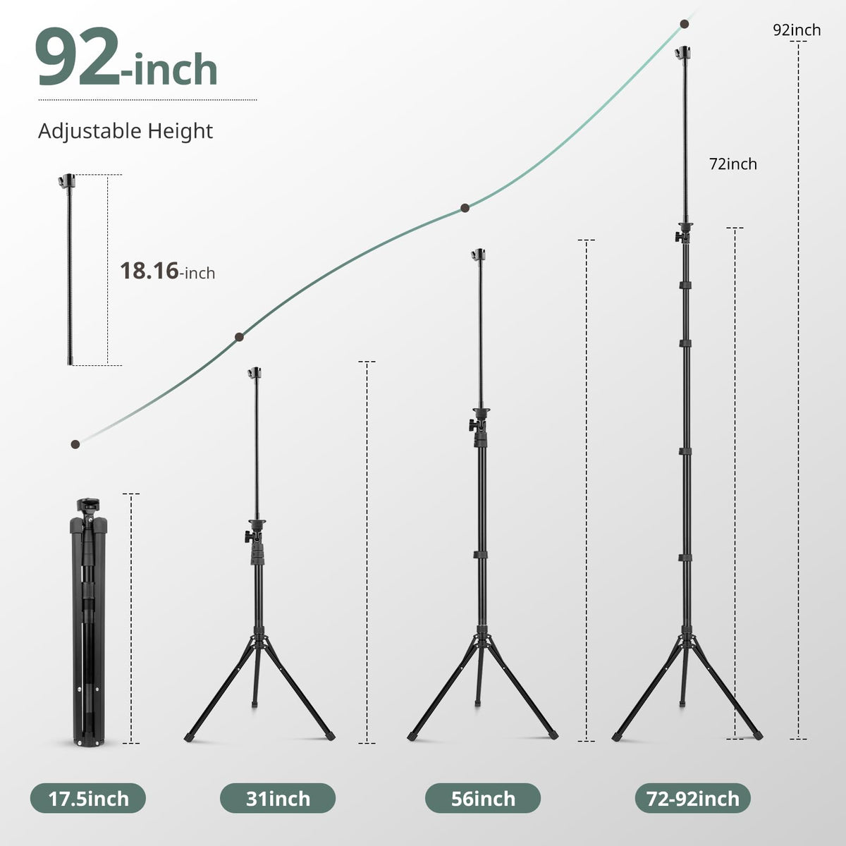 SENSYNE 62" Phone Tripod, Extendable Selfie Stick with Wireless Remote