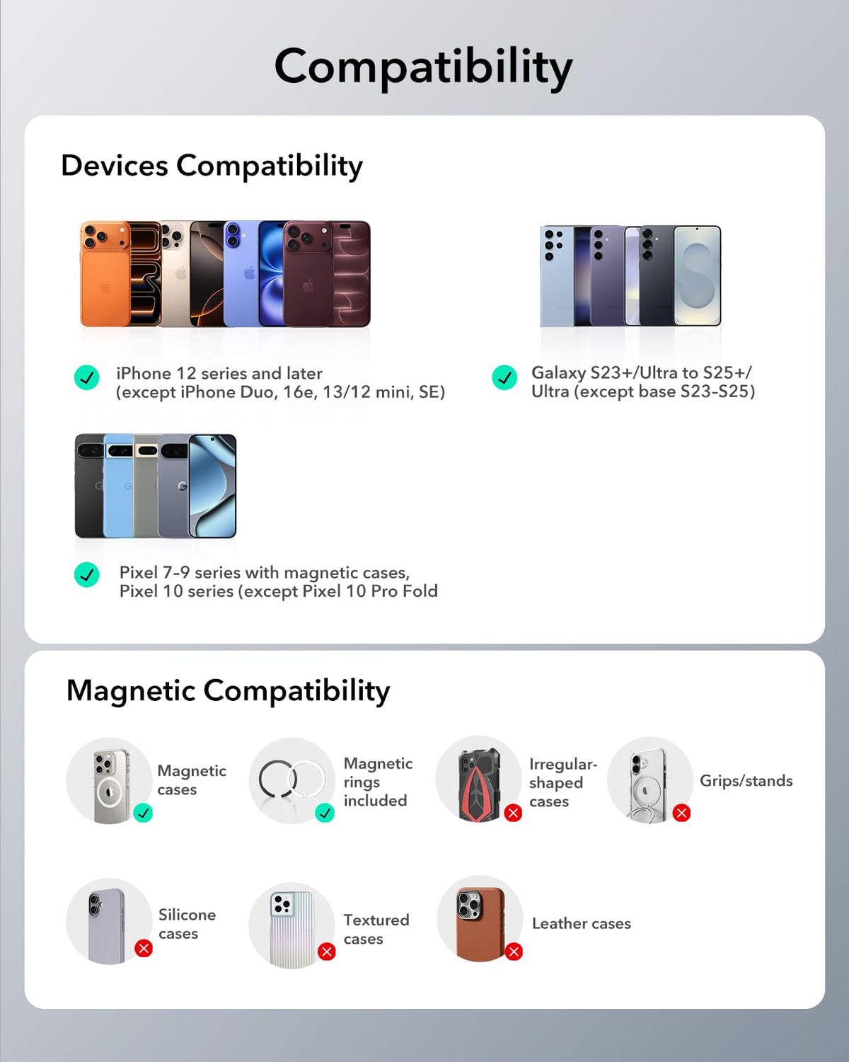ESR for MagSafe Wallet, 5 Card Holder for Phone Case, RFID Blocking
