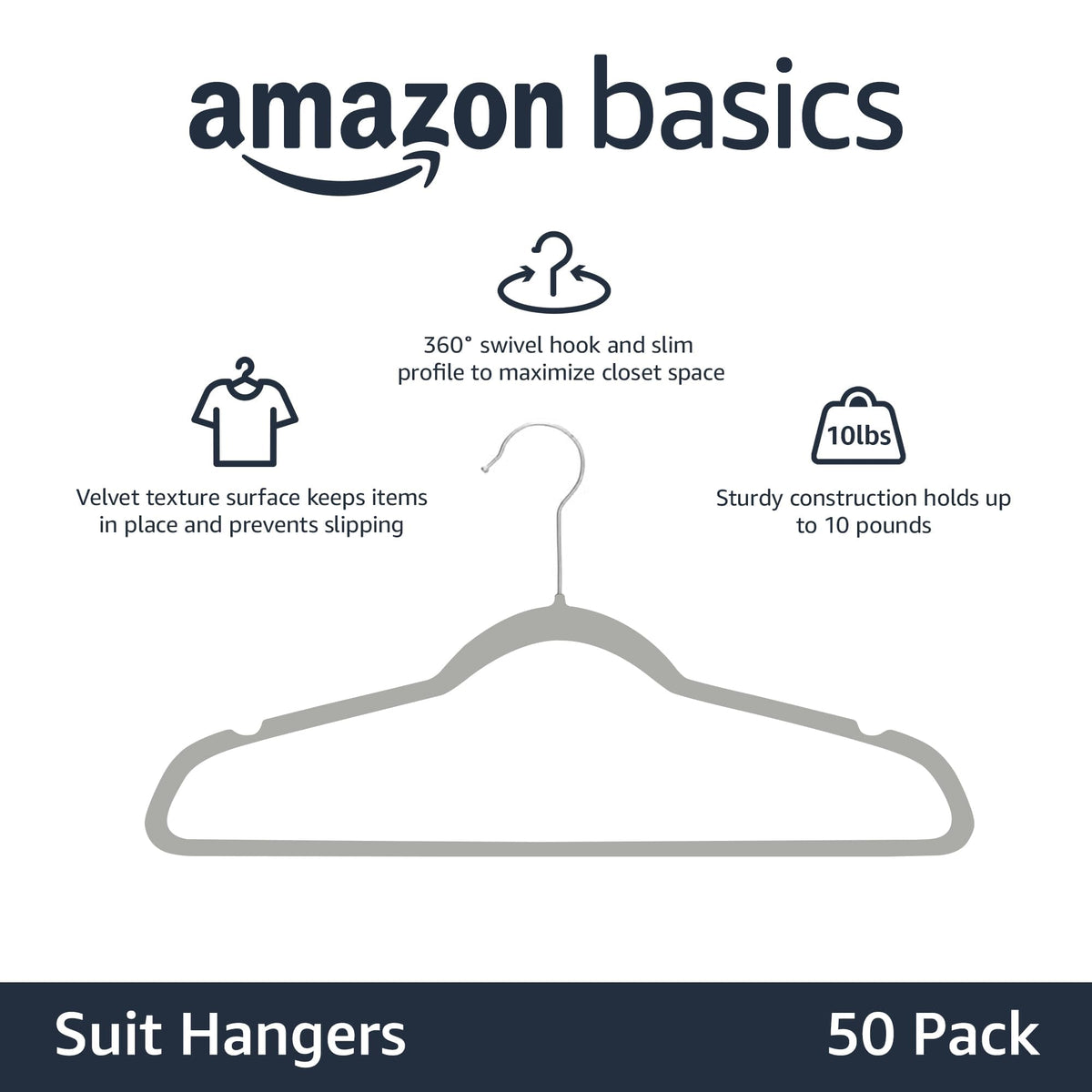 Amazon Basics Slim Velvet Non-Slip Space Saving Suit Clothes Hangers, Sturdy Construction, Navy Blue/Rose Gold, 50-Pack