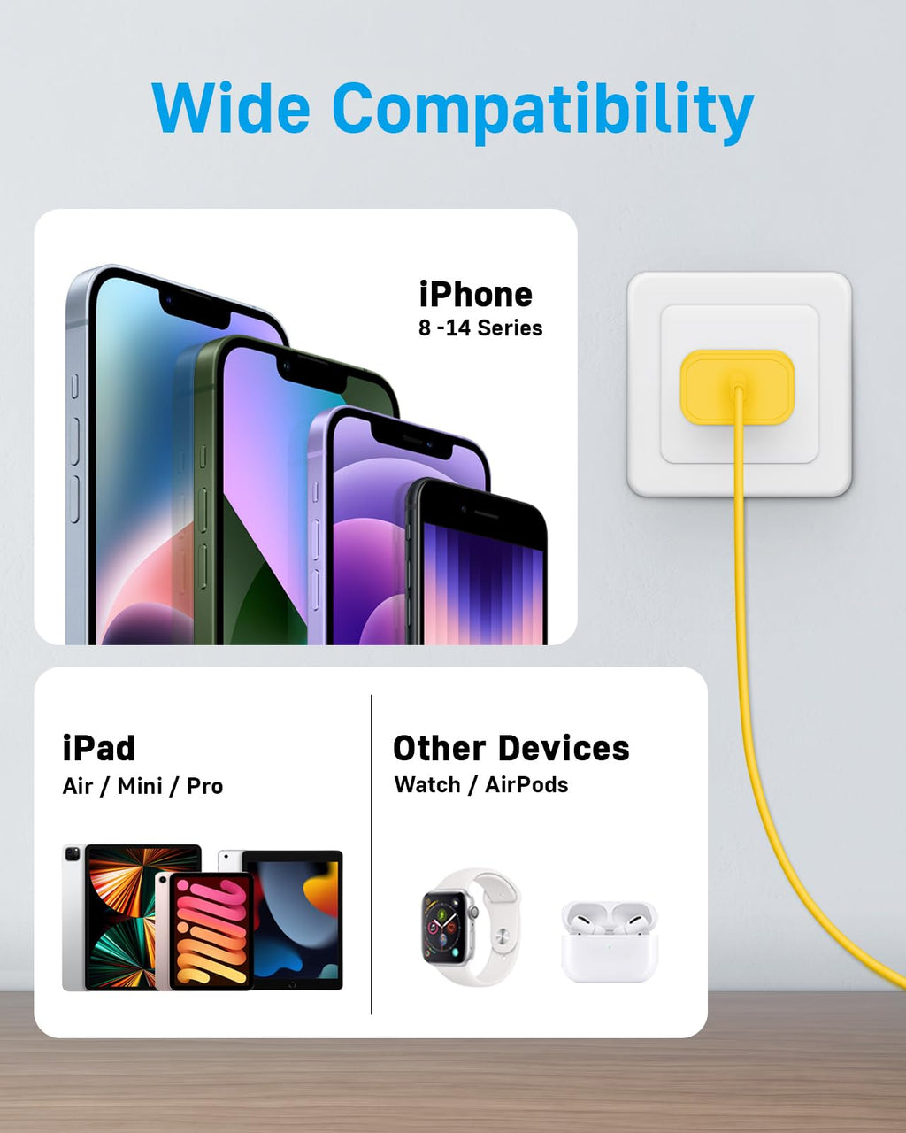 CXX 10FT iPhone 14/13/12 Charger 20W Fast Charging [MFi Certified]
