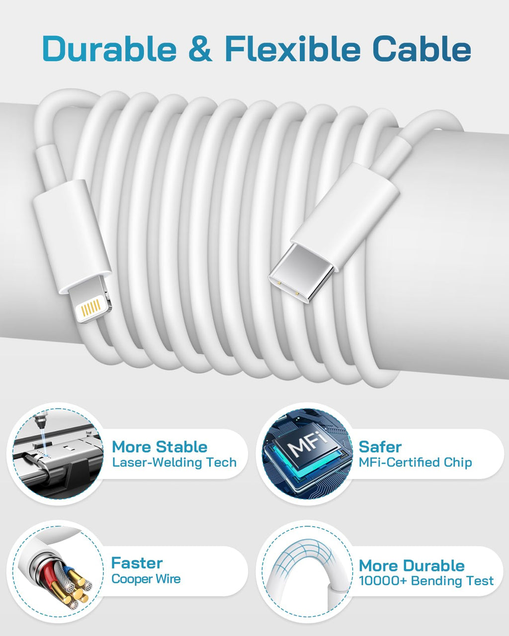 CXX 20W Fast Charger for iPhone 14/13/12 [3-Pack, MFi Certified]