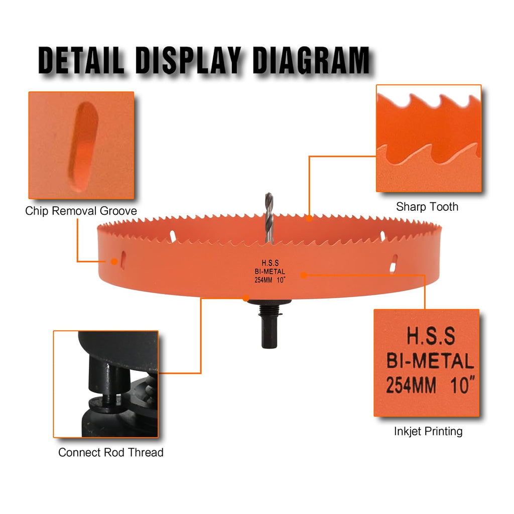 3 inch Hole Saw for Wood, Metal, Plastic & Drywall, with Arbor