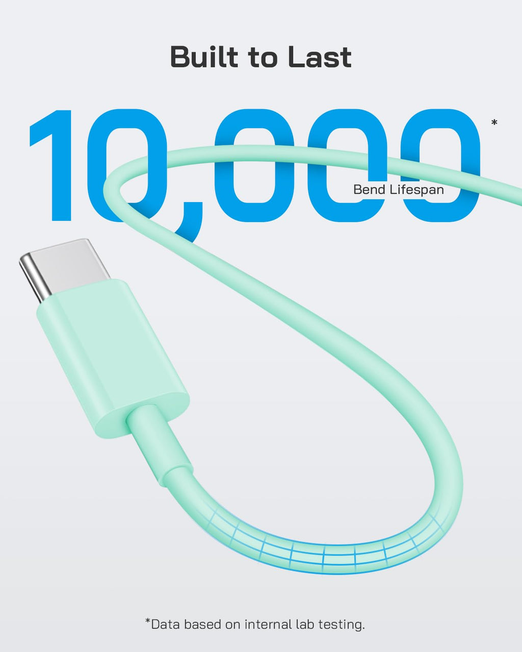 20W Fast Charger for iPhone 18/17/16/15 with 6FT Cable [3-Pack] - Green