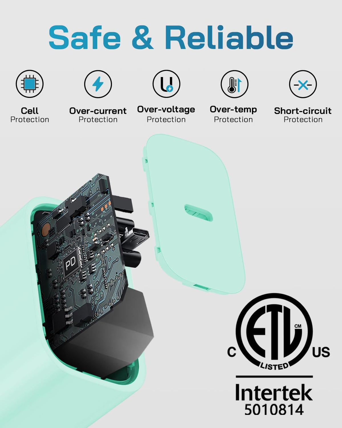 CXX 20W Fast Charger for iPhone 14/13/12 [3-Pack, MFi Certified]