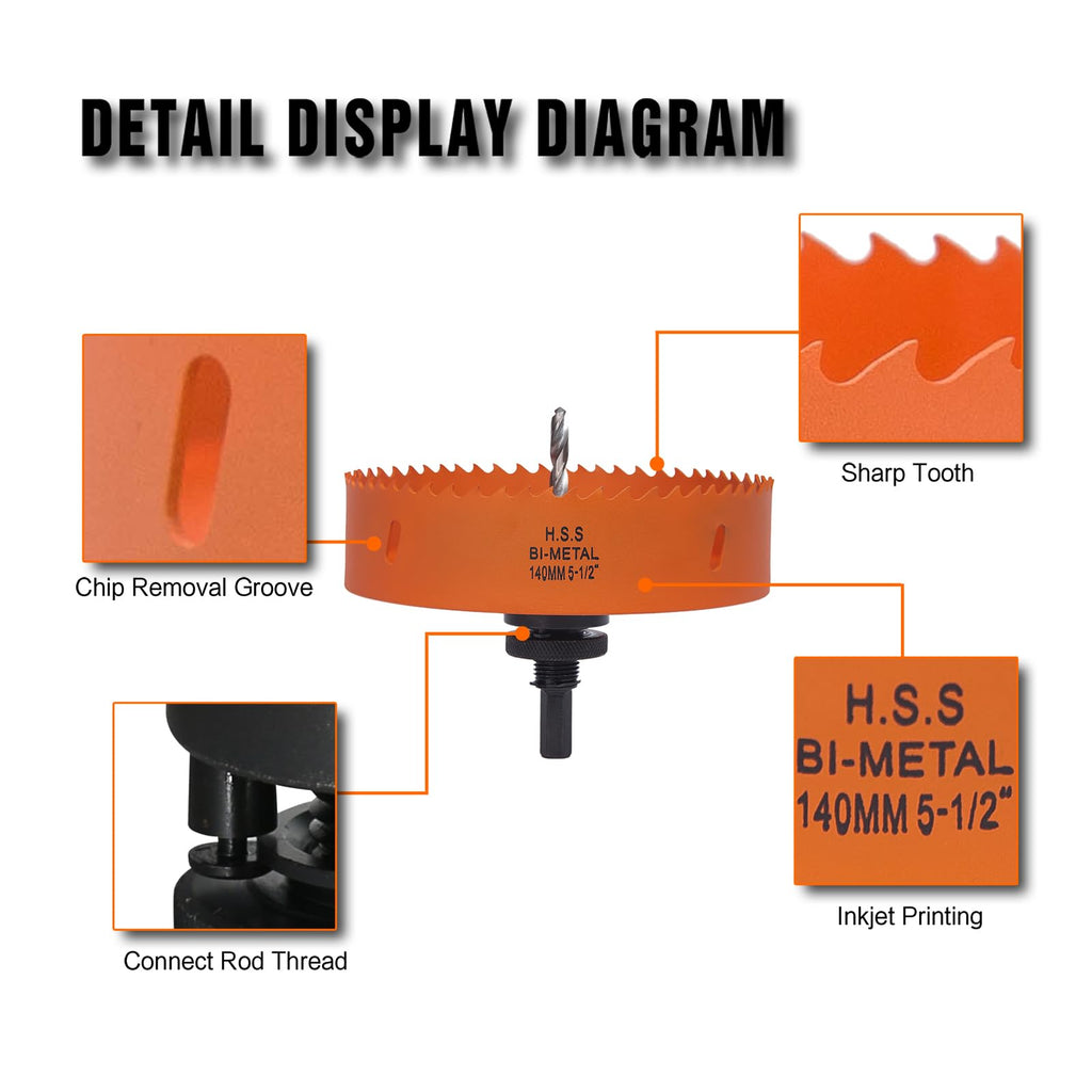 3 inch Hole Saw for Wood, Metal, Plastic & Drywall, with Arbor