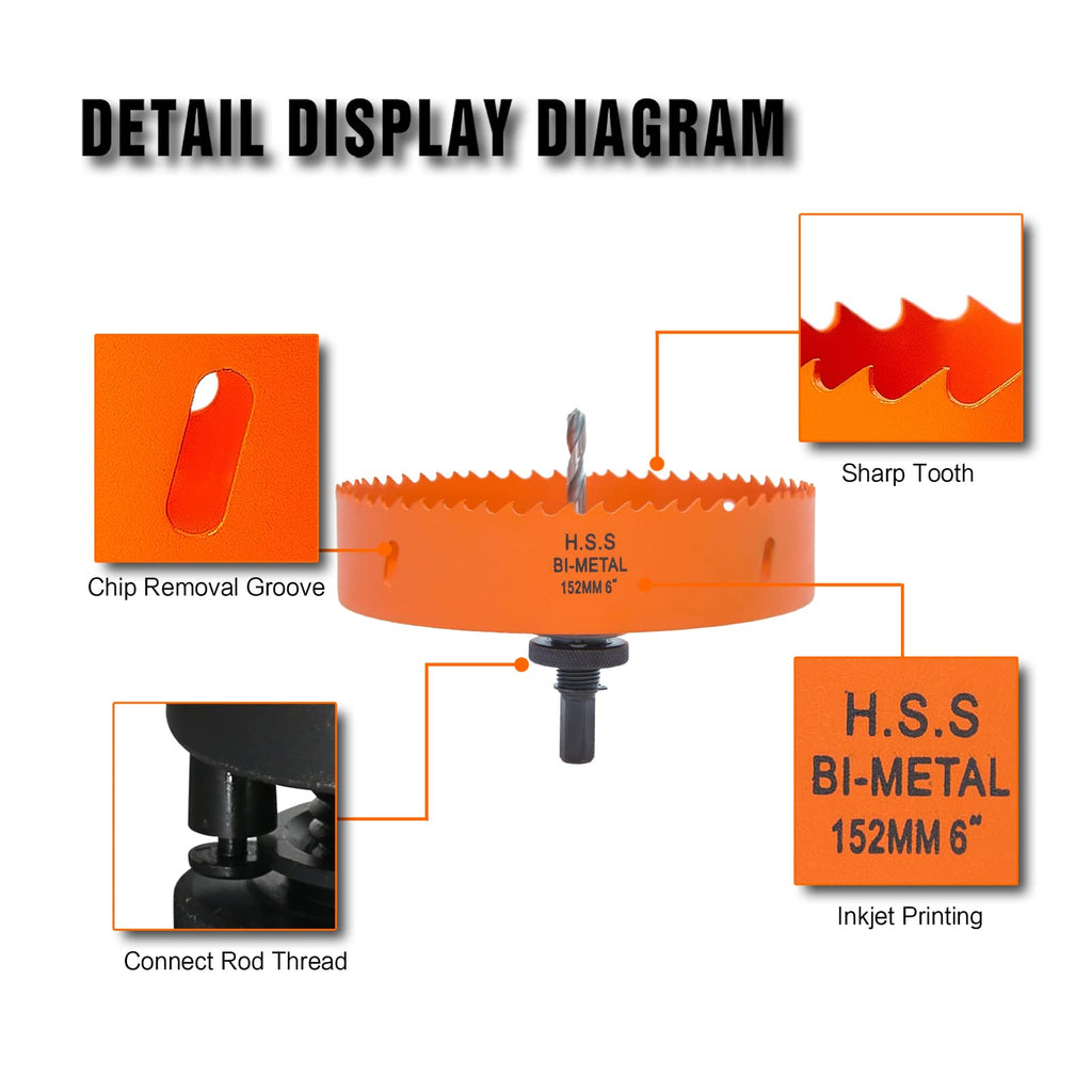 3 inch Hole Saw for Wood, Metal, Plastic & Drywall, with Arbor