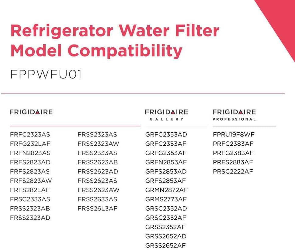 Frigidaire FPPWFU01 PWF-1 Refrigerator Water Filter Replacement, 1 Count
