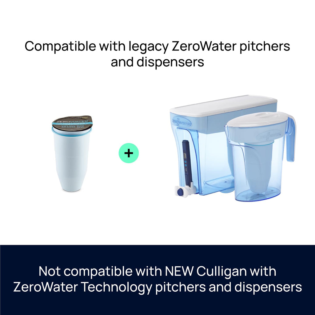 ZeroWater Official Replacement Water Filter Removes PFOA/PFOS 6-Pack