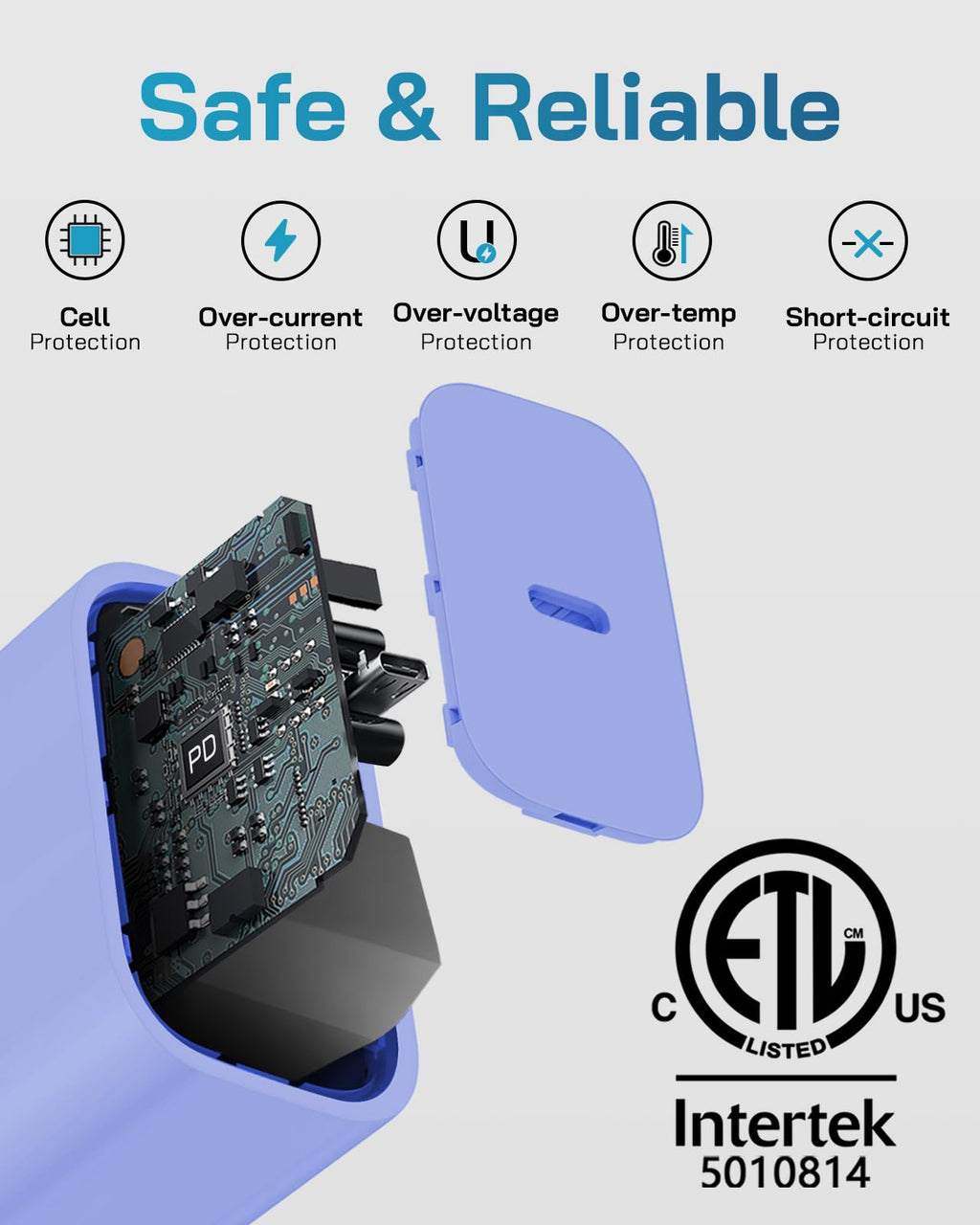 CXX 20W Fast Charger for iPhone 14/13/12 [3-Pack, MFi Certified]