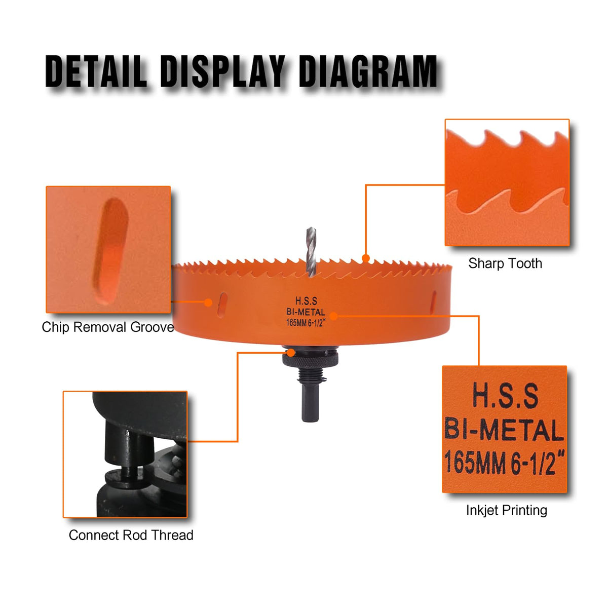 3 inch Hole Saw for Wood, Metal, Plastic & Drywall, with Arbor