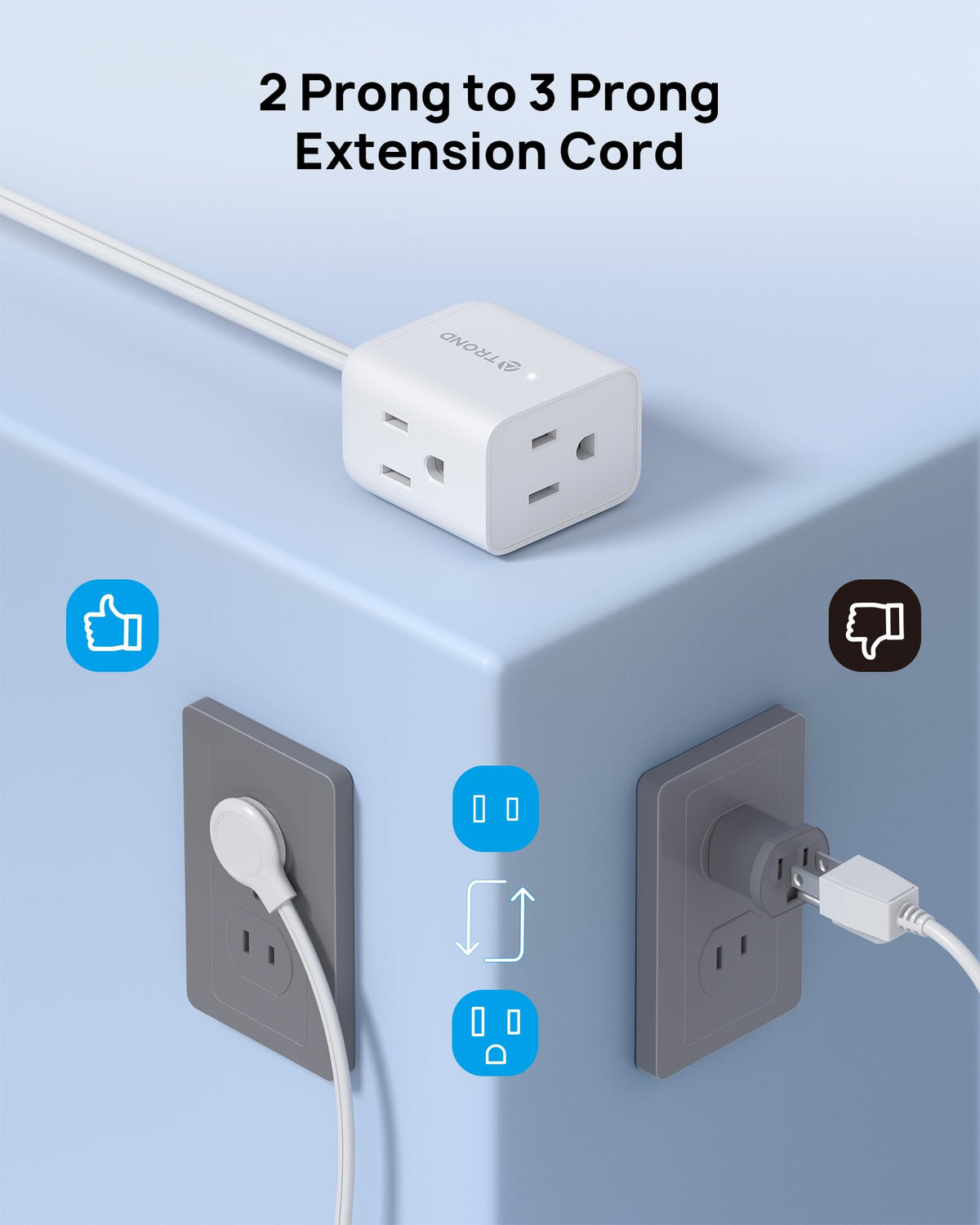 TROND Rightward Flat Plug Extension Cord 6ft for Small Tight Spaces, White