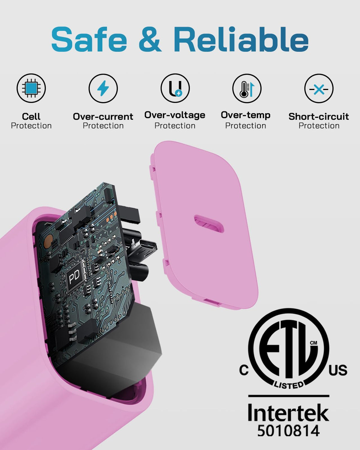 CXX 20W Fast Charger for iPhone 14/13/12 [3-Pack, MFi Certified]