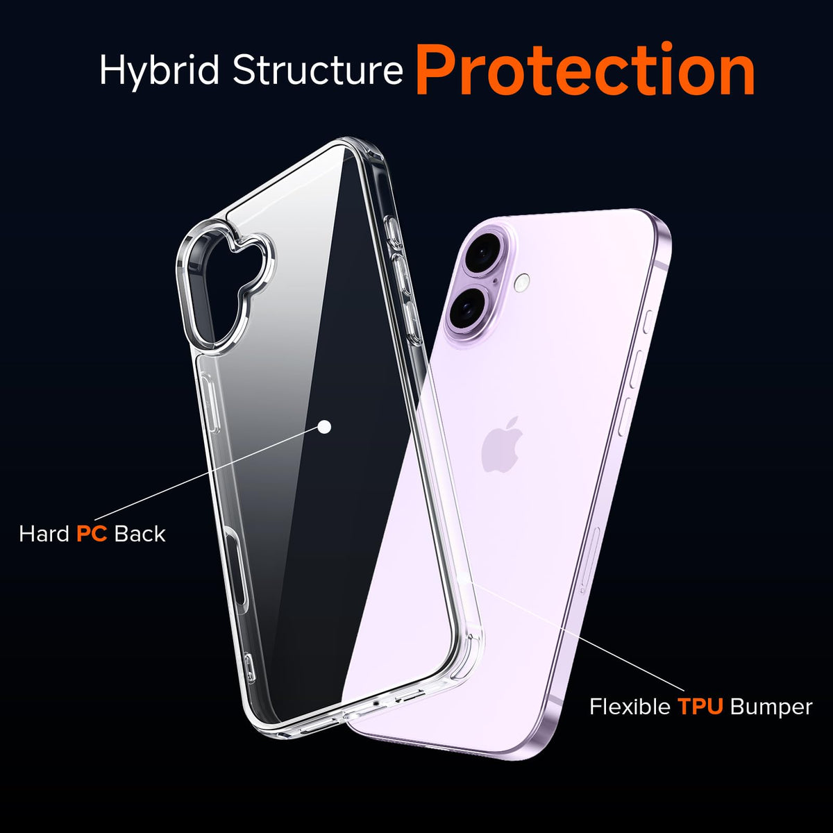 ivoler 3-in-1 Case for iPhone 16 Plus 6.7 inch, Clear