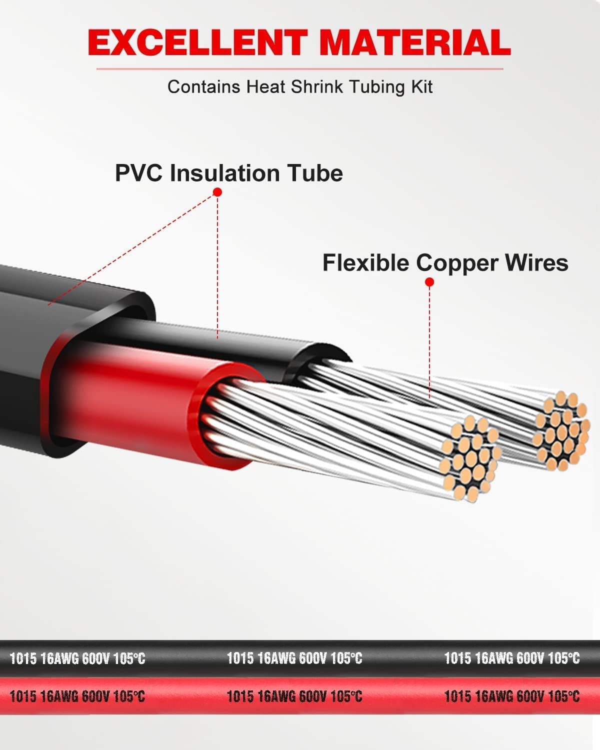 NAOEVO 16 Gauge Wire 4 Conductor, 16 Gauge Automotive Wire 12V Cable, 200FT