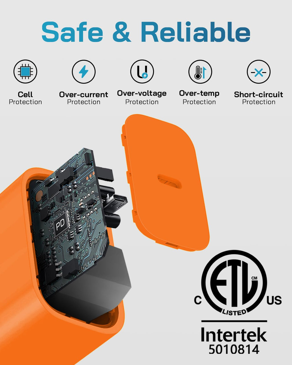 CXX 20W Fast Charger for iPhone 14/13/12 [3-Pack, MFi Certified]