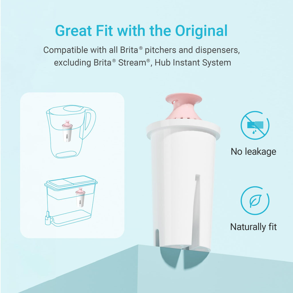 AQUA CREST Filter Replacement for Brita® Water Pitcher & Dispenser, 3 Pack