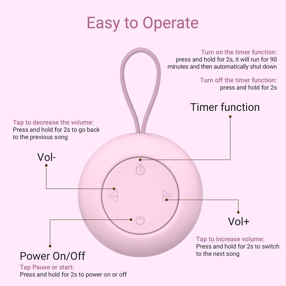 Portable Baby Sound Machine & Essentials for Babies & Kids-Blue