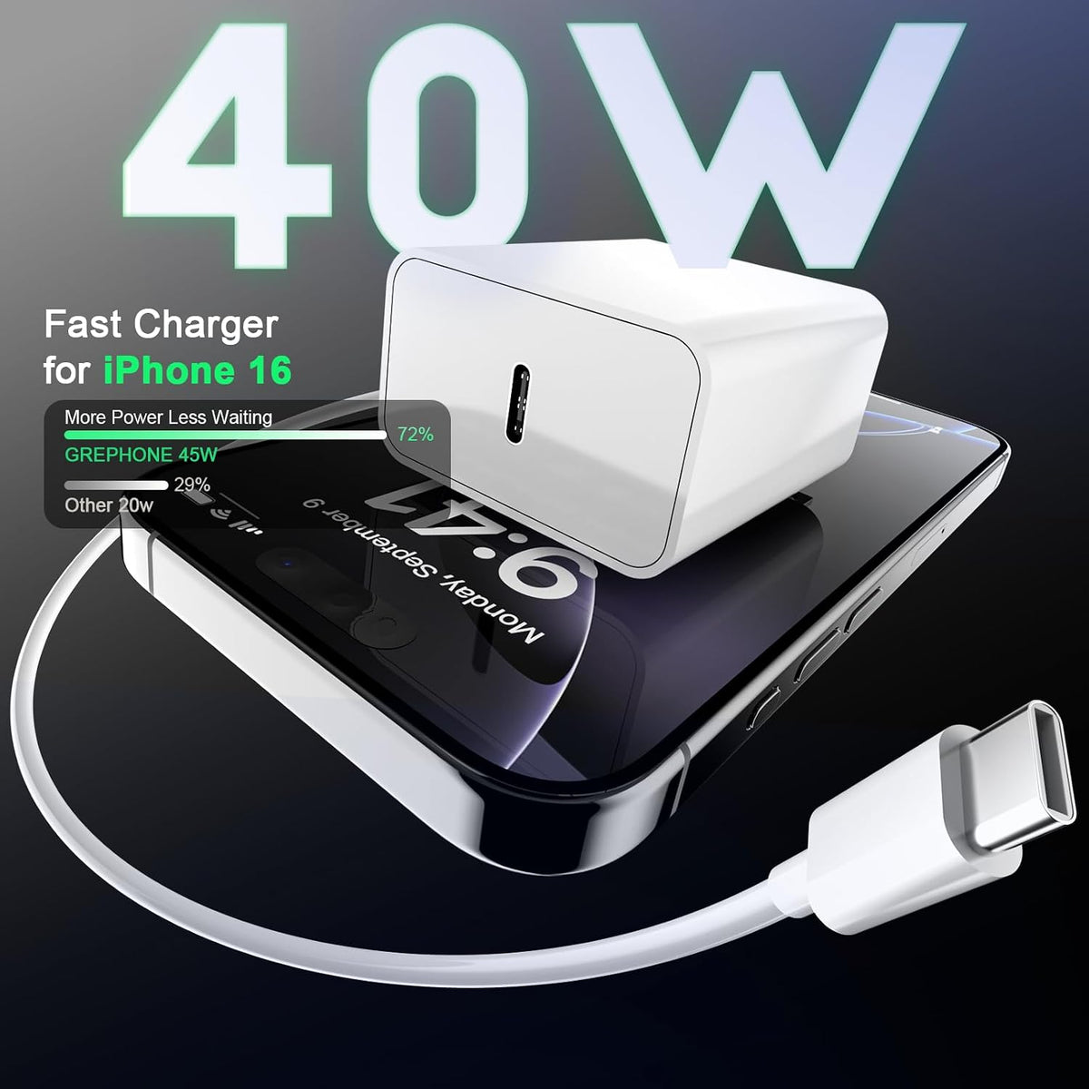 iPhone 18 Pro Max Charger, 40W USB C Fast Charging 2 Pack for Home & Travel