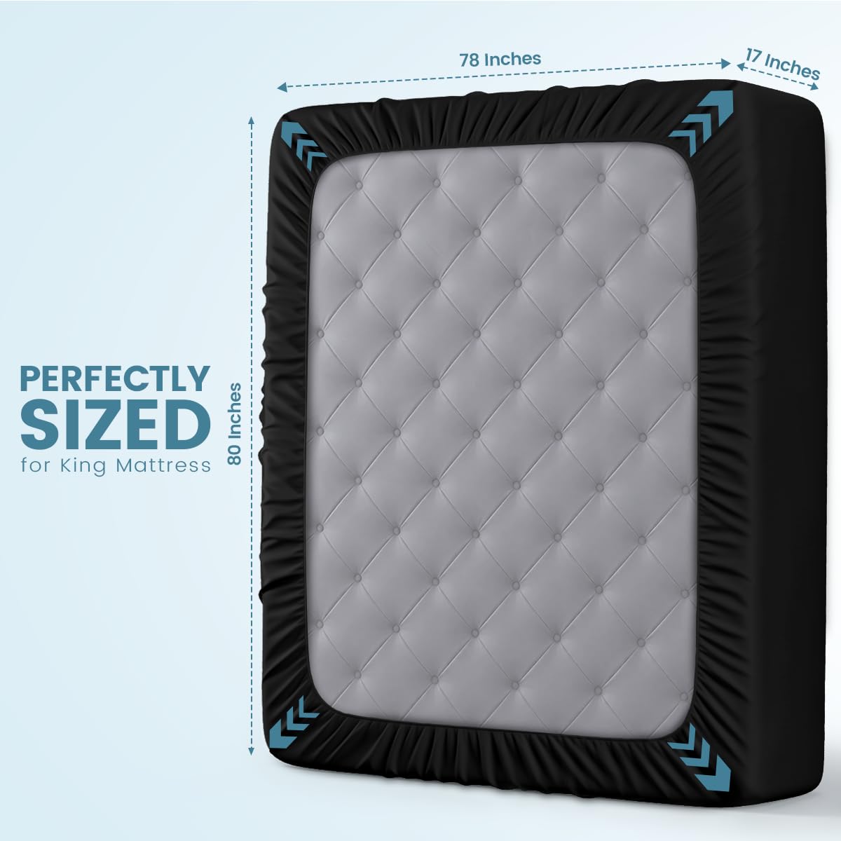 Waterproof Twin Size Mattress Protector fits upto 15" deep Mattresses