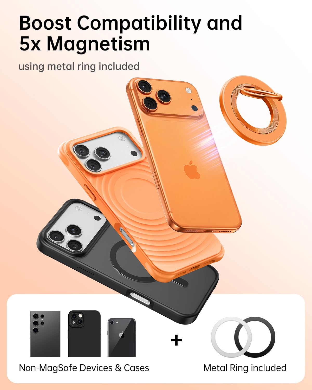 SYNCWIRE for MagSafe Phone Grip, Magnetic Phone Ring Holder Stand Kickstand
