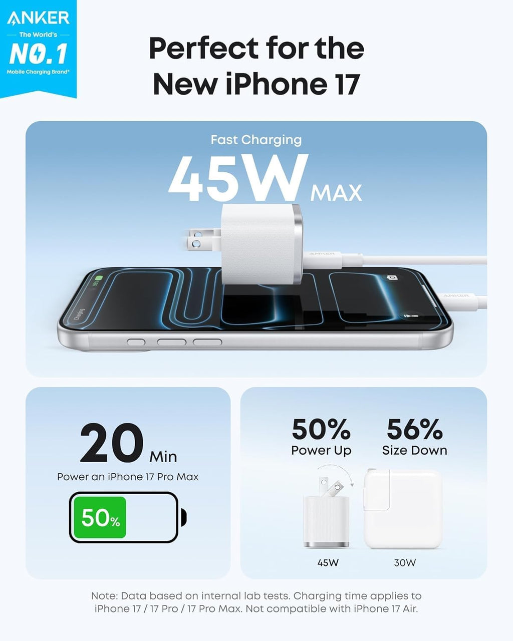 Anker iPhone Charger, 45W Type C Fast Charging, USB C Charger Block