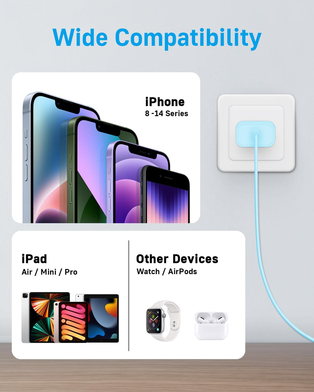 CXX 10FT iPhone 14/13/12 Charger 20W Fast Charging [MFi Certified]