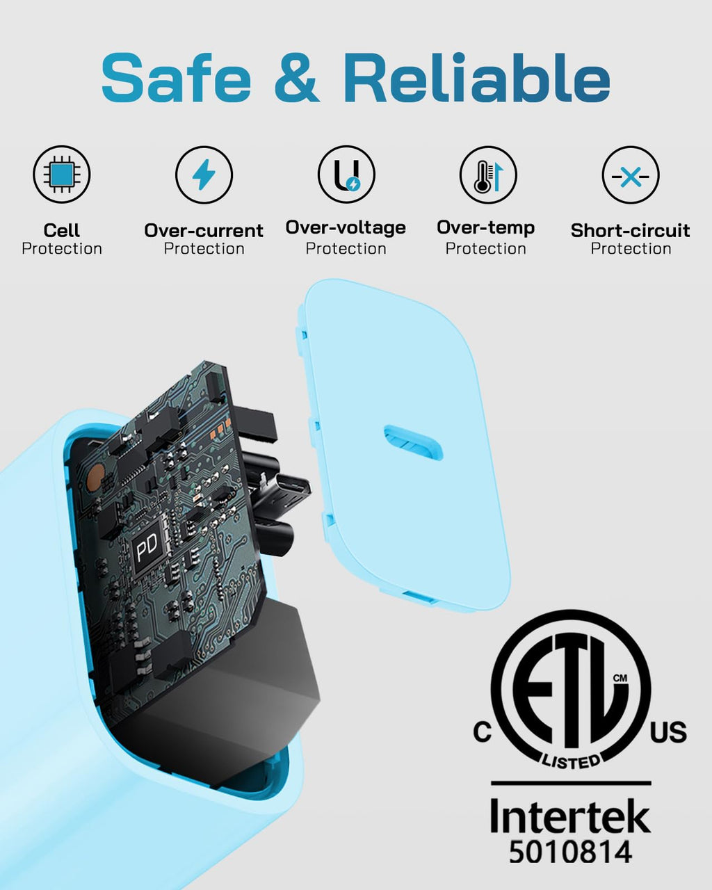 CXX 20W Fast Charger for iPhone 14/13/12 [3-Pack, MFi Certified]
