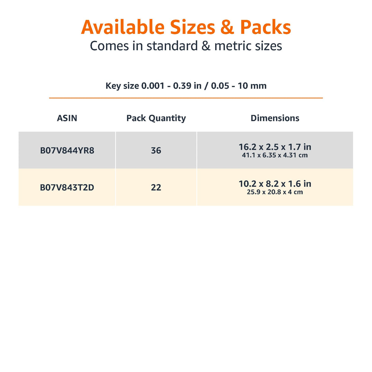 Amazon Basics 36-Piece Allen Wrench/Hex Key Set, SAE & Metric Sizes, Chrome Vanadium Steel with Long Arm, 2 Organized Storage Cases