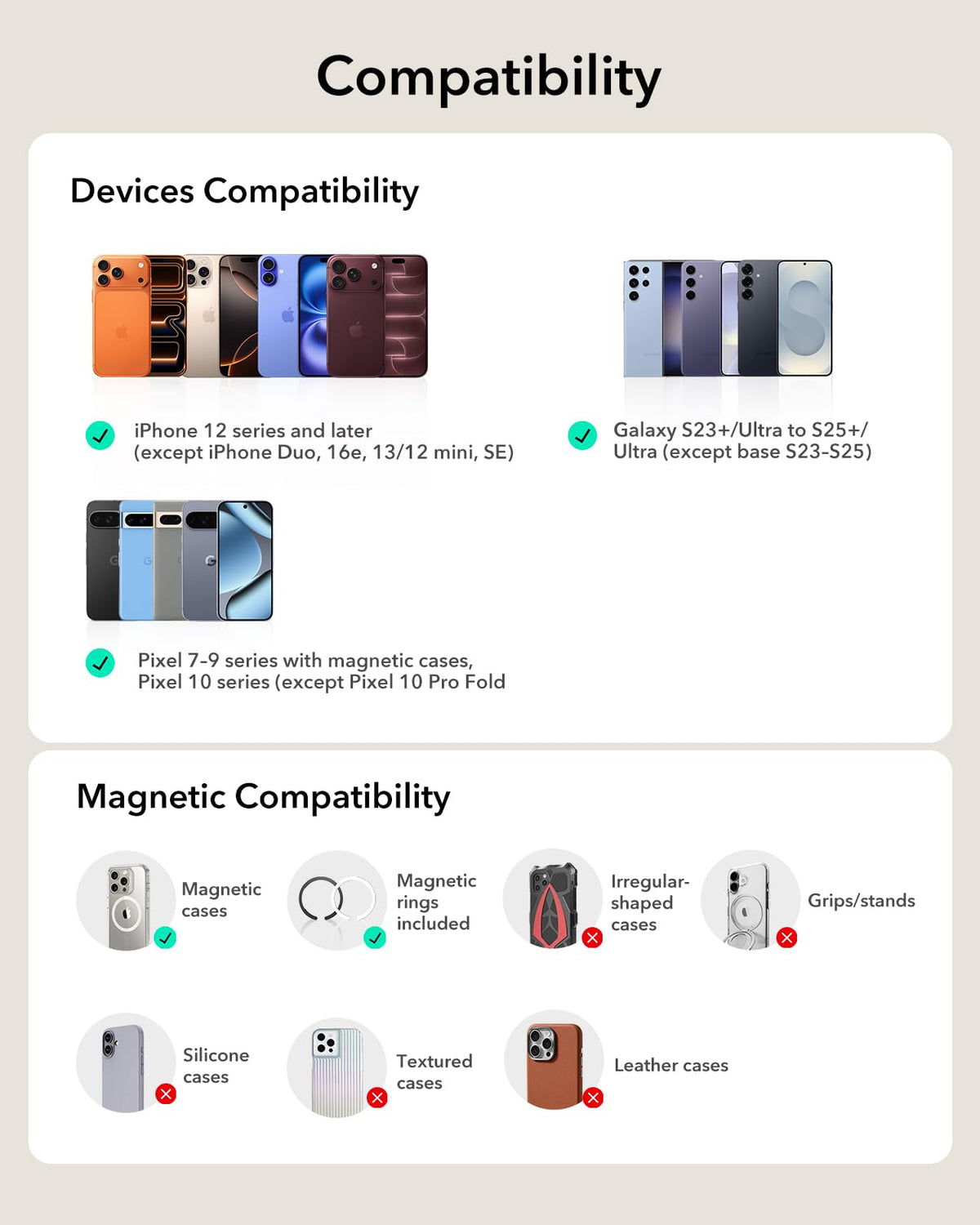 ESR for MagSafe Wallet, 5 Card Holder for Phone Case, RFID Blocking