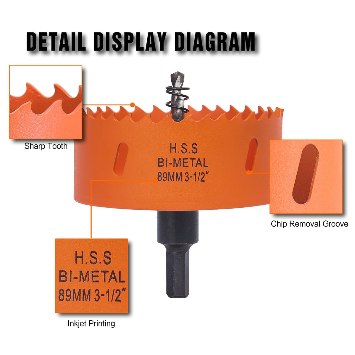 3 inch Hole Saw for Wood, Metal, Plastic & Drywall, with Arbor