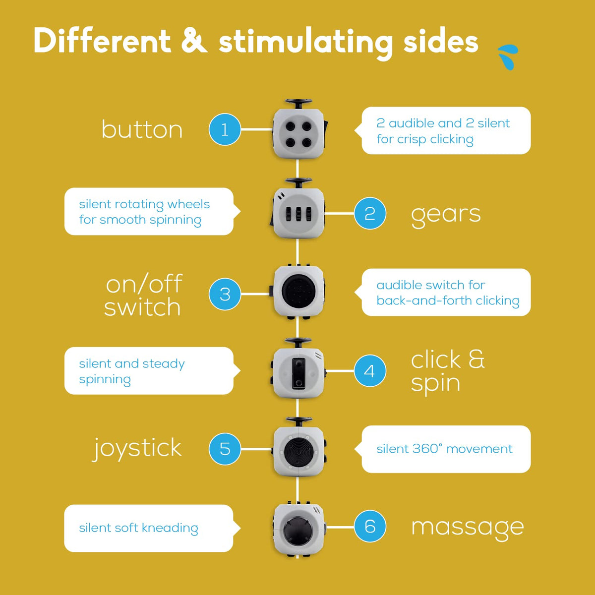 PILPOC theFube Fidget Cube Handy Anxiety Toys for Kids and Adults (Black)