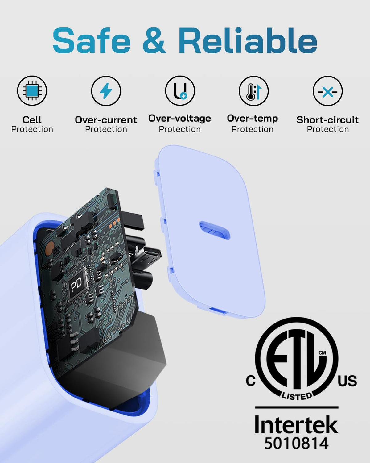 CXX 20W Fast Charger for iPhone 14/13/12 [3-Pack, MFi Certified]