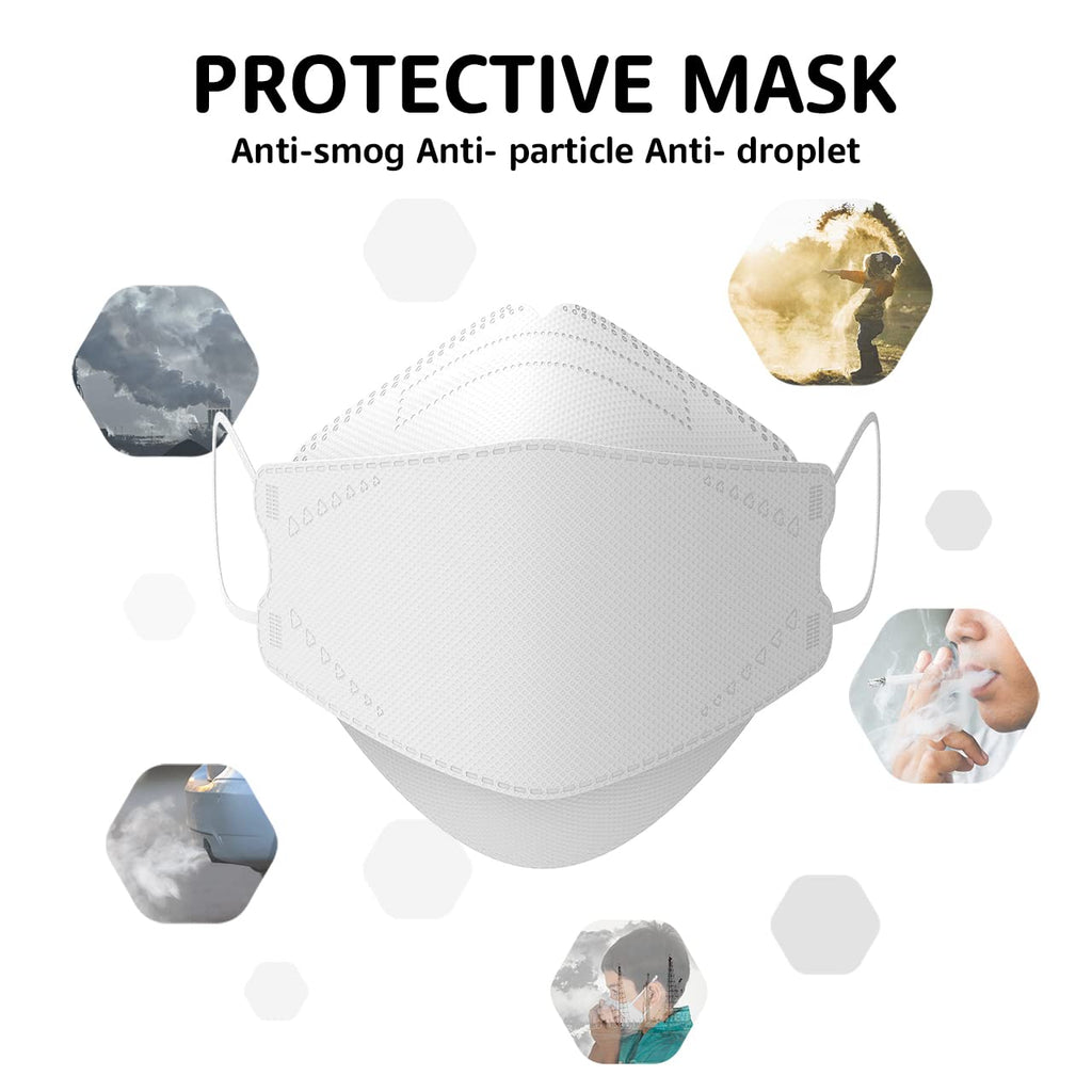 LEVENIS KN95 Face Masks 50 Pack, Breathable Comfortable and Disposable KN95 Mask, Black