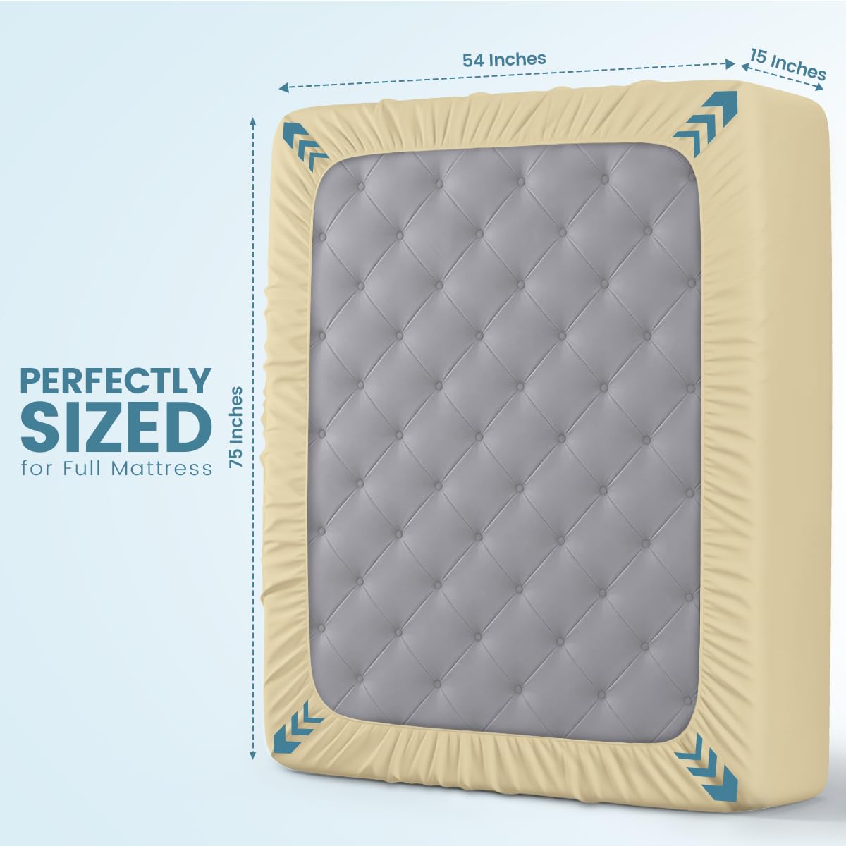 Waterproof Twin Size Mattress Protector fits upto 15" deep Mattresses