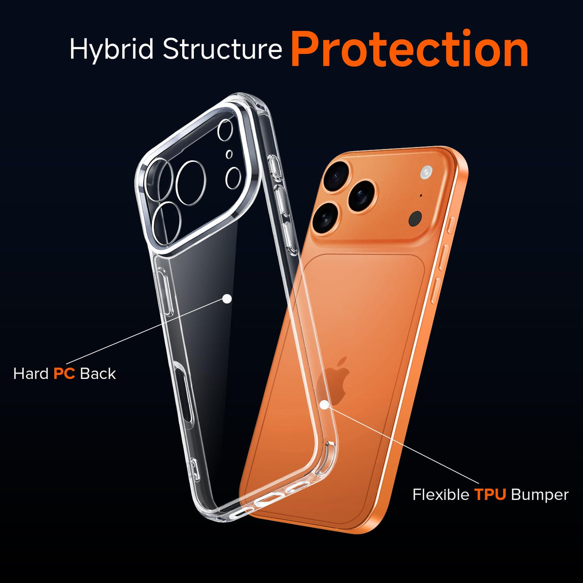 ivoler 3-in-1 Case for iPhone 16 Plus 6.7 inch, Clear