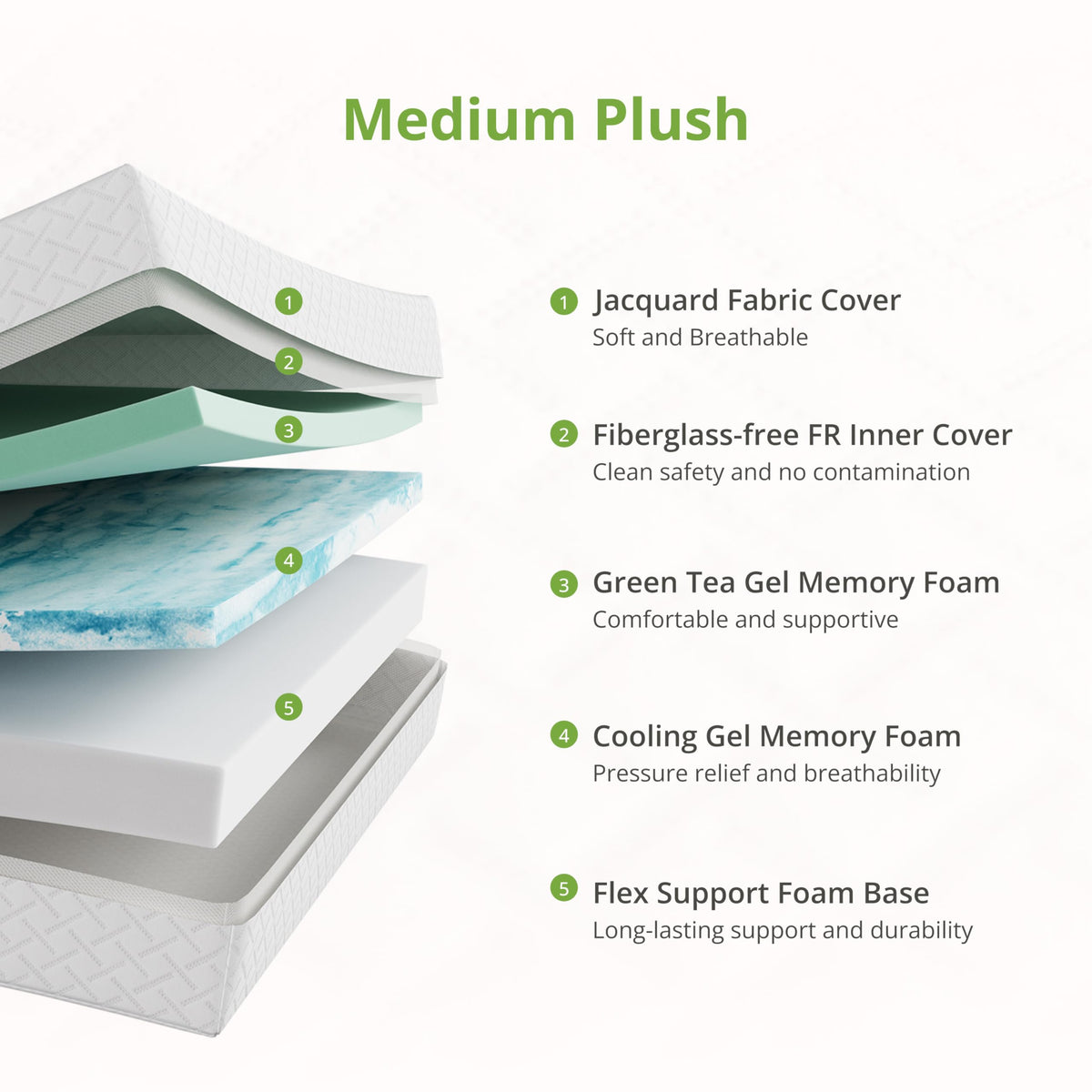 EGOHOME Twin Mattress 14 Inch, Green Tea Memory Foam Mattress, Medium Plush