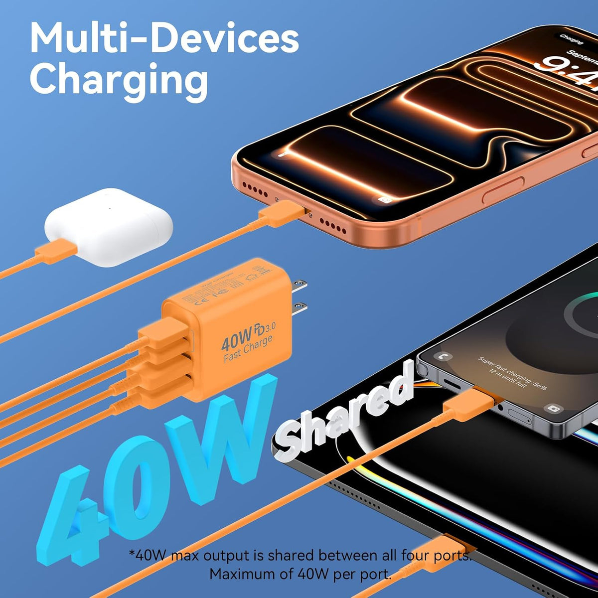 USB C Charger Block Multiple Ports Wall Charger Fast Phone Charging Blocks