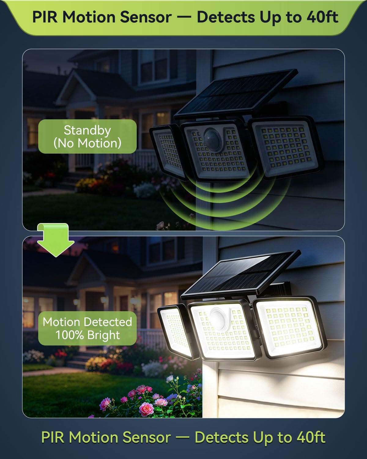 daphino 3000LM Solar Lights, Motion Sensor Outdoor Lights, 4-Head, 2 Pack