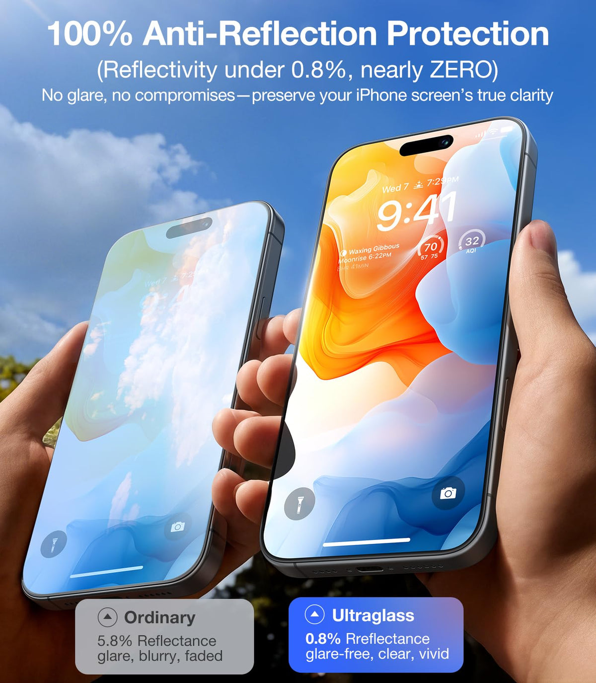 UltraGlass TOP 9H+ Armor for iPhone 14 Pro Max Privacy Screen Protector