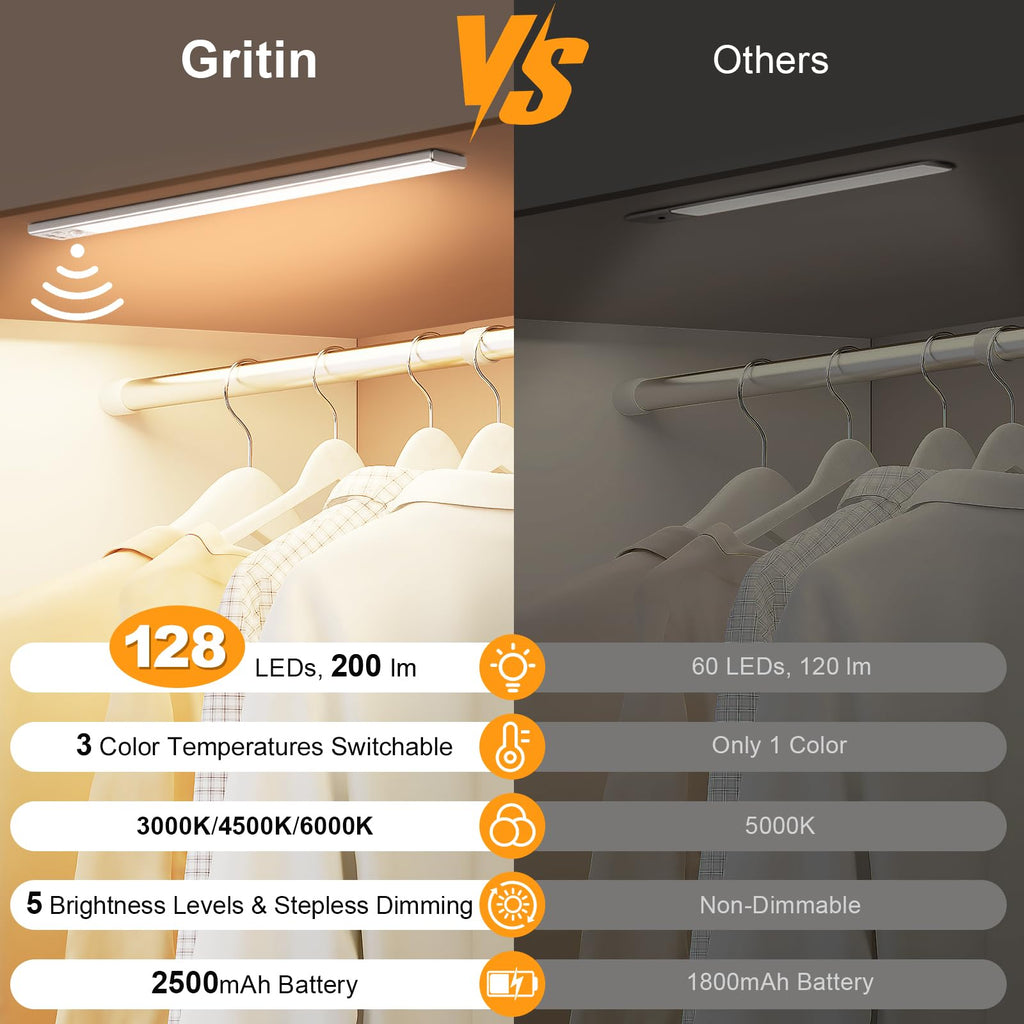 Gritin 10.2inch Under Cabinet Lighting Rechargeable 2 Pack