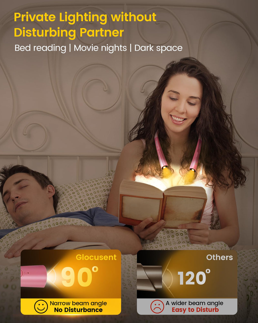 Glocusent Reading Light,Pink Neck Light,80-hr Rechargeable Book Light