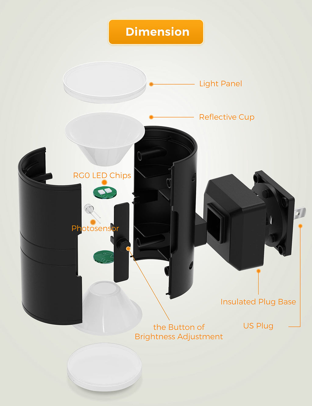 L LOHAS LED Night Light Plug in, Night Lights Plug into Wall, Soft White